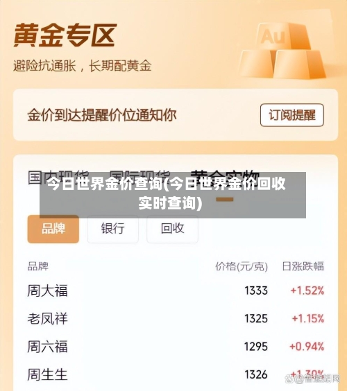 今日世界金价查询(今日世界金价回收实时查询)