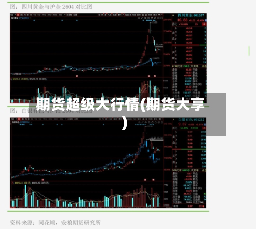 期货超级大行情(期货大享)