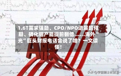 1.6T需求强劲	、CPO/NPO进展超预期、磷化铟产能提前翻倍……海外“光”巨头财报电话会说了啥？一文读懂！-第2张图片