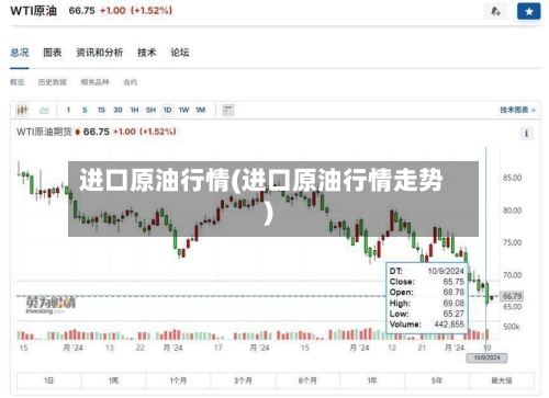 进口原油行情(进口原油行情走势)-第3张图片