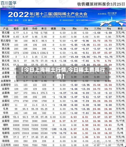 【今日上海稀土行情,今日稀土费用行情】