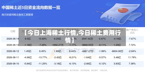 【今日上海稀土行情,今日稀土费用行情】-第2张图片