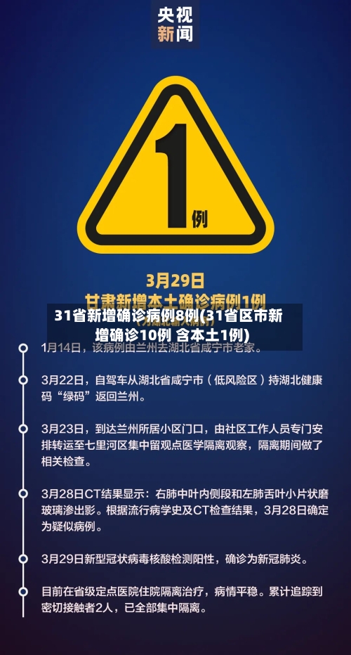 31省新增确诊病例8例(31省区市新增确诊10例 含本土1例)