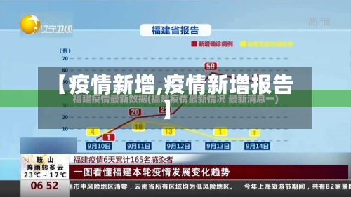 【疫情新增,疫情新增报告】-第2张图片