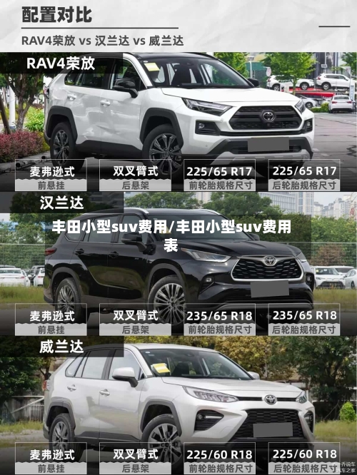 丰田小型suv费用/丰田小型suv费用表