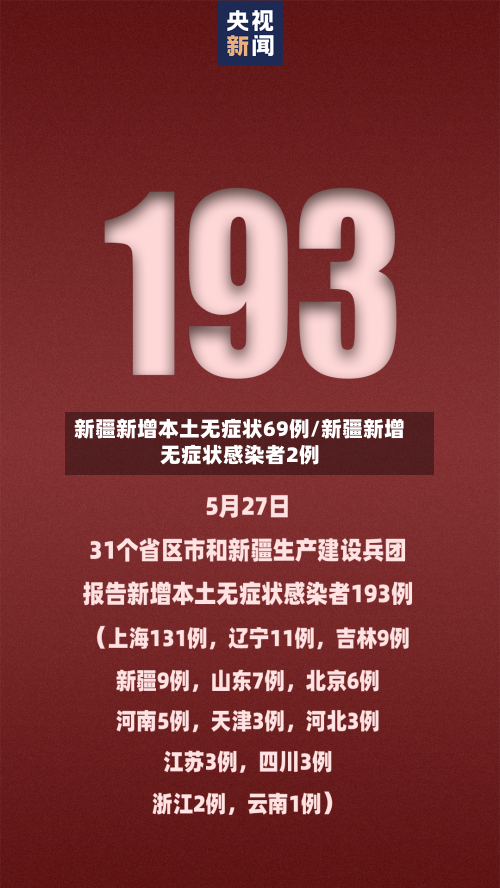 新疆新增本土无症状69例/新疆新增无症状感染者2例