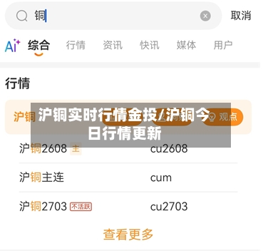 沪铜实时行情金投/沪铜今日行情更新