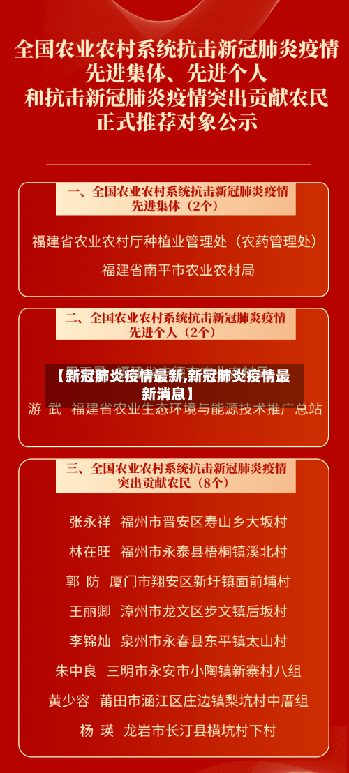 【新冠肺炎疫情最新,新冠肺炎疫情最新消息】