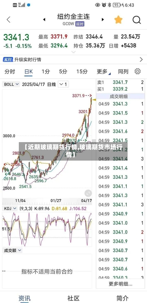 【近期玻璃期货行情,玻璃期货市场行情】-第2张图片