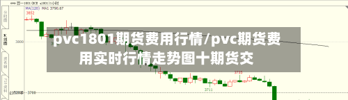 pvc1801期货费用行情/pvc期货费用实时行情走势图十期货交-第3张图片