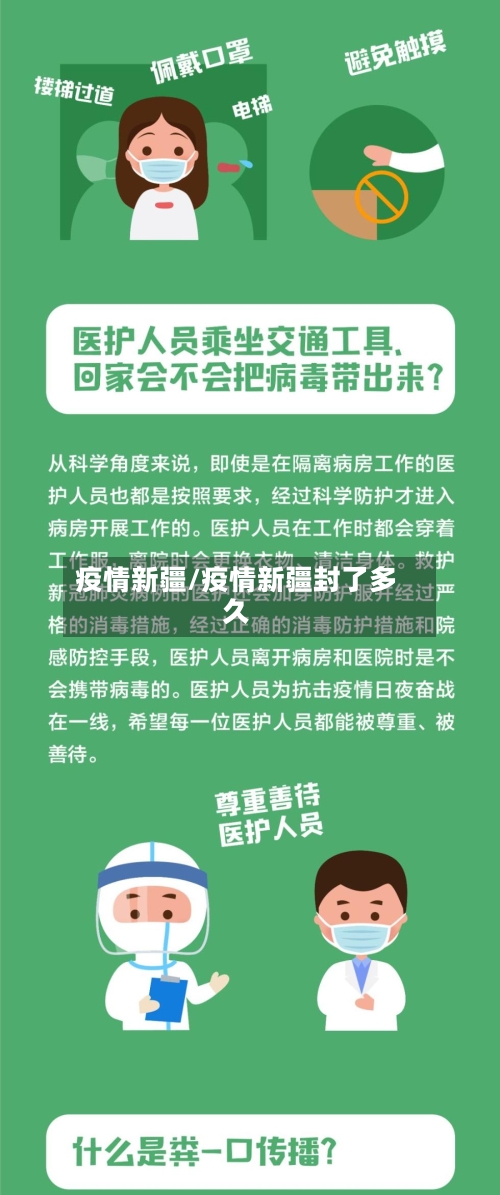疫情新疆/疫情新疆封了多久-第2张图片