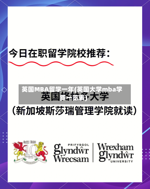 英国MBA留学一年(英国大学mba学费一览表)-第3张图片