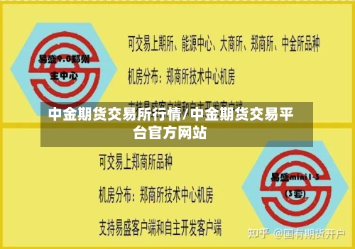 中金期货交易所行情/中金期货交易平台官方网站