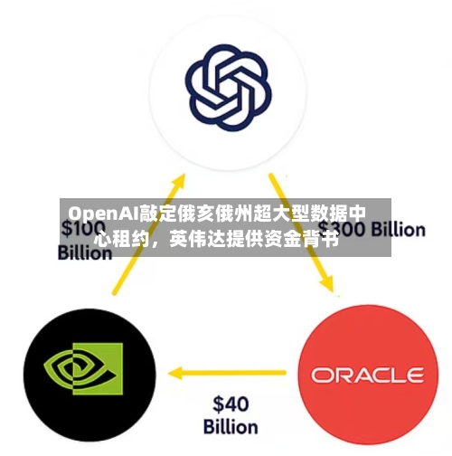 OpenAI敲定俄亥俄州超大型数据中心租约	，英伟达提供资金背书-第2张图片