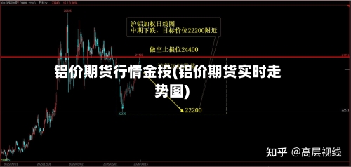 铝价期货行情金投(铝价期货实时走势图)-第3张图片