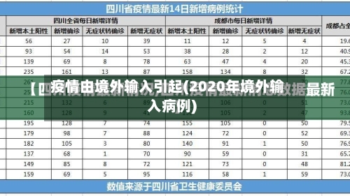 疫情由境外输入引起(2020年境外输入病例)-第2张图片