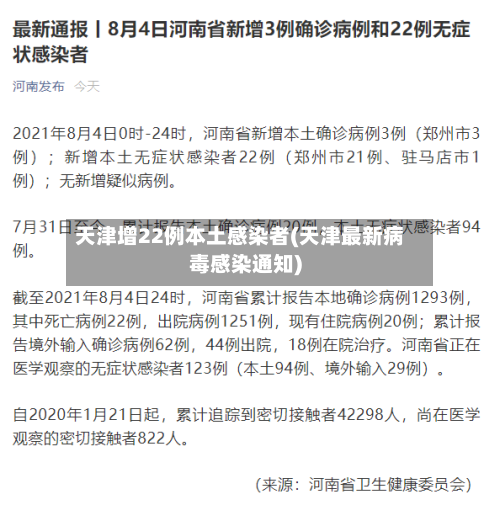 天津增22例本土感染者(天津最新病毒感染通知)-第2张图片