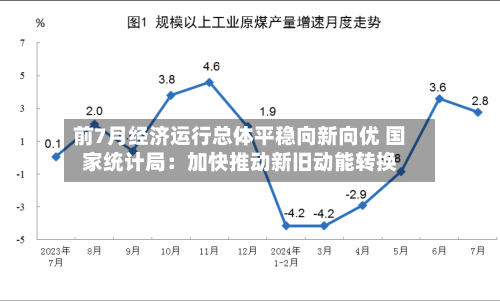 前7月经济运行总体平稳向新向优 国家统计局：加快推动新旧动能转换-第2张图片