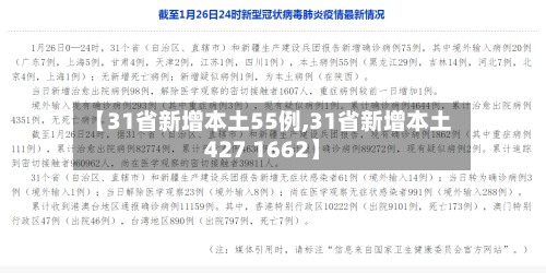 【31省新增本土55例,31省新增本土427 1662】-第2张图片