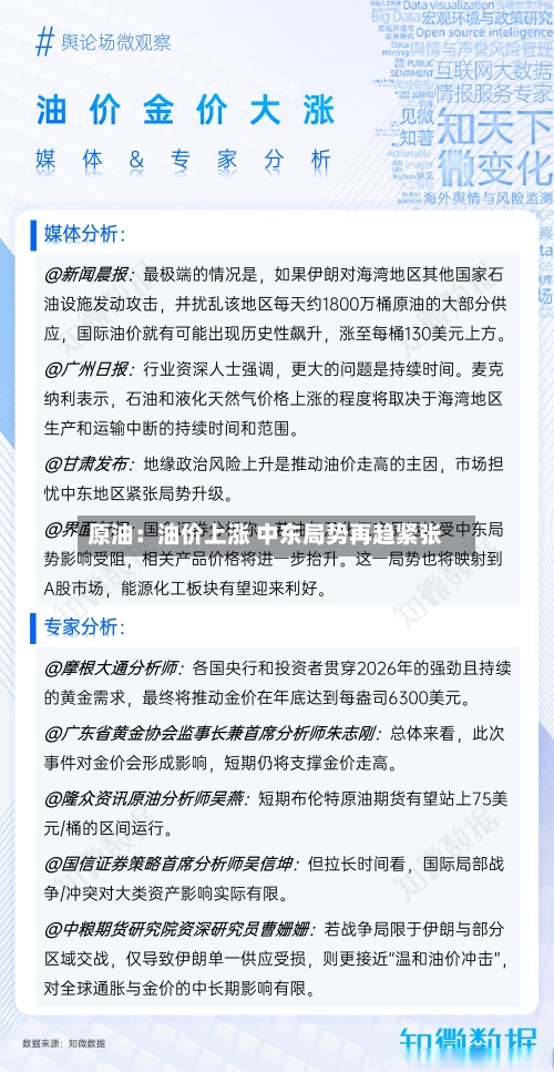 原油:油价上涨 中东局势再趋紧张-第2张图片