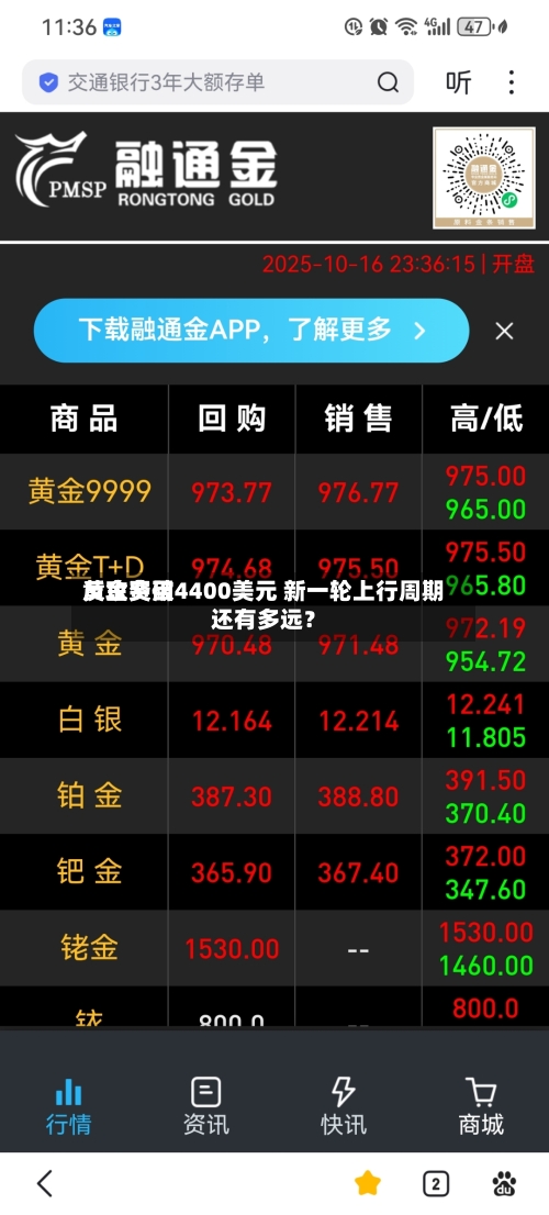 黄金费用反攻突破4400美元 新一轮上行周期还有多远？-第2张图片