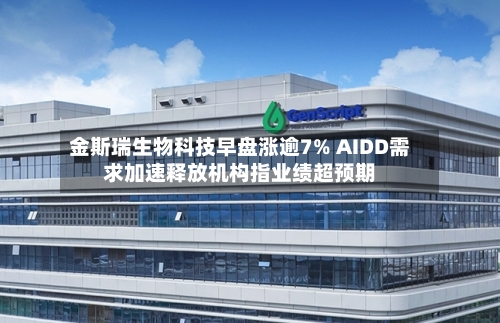 金斯瑞生物科技早盘涨逾7% AIDD需求加速释放机构指业绩超预期-第1张图片
