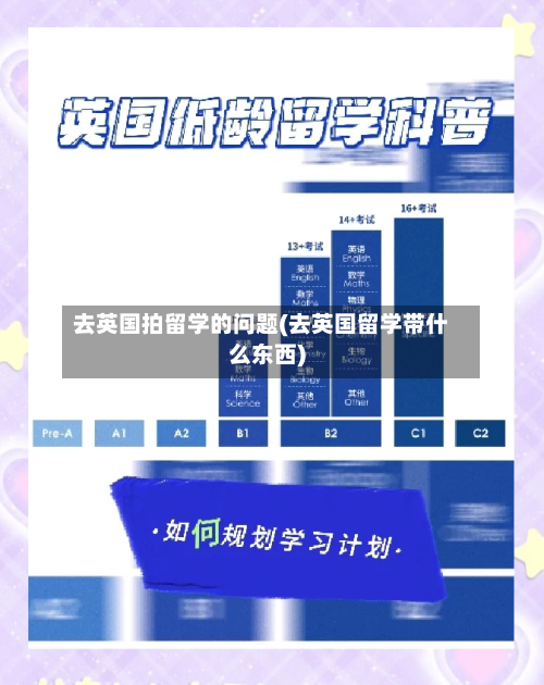 去英国拍留学的问题(去英国留学带什么东西)