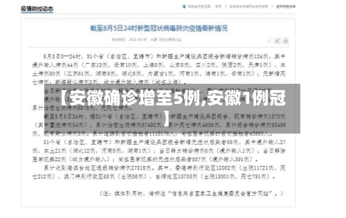【安徽确诊增至5例,安徽1例冠】