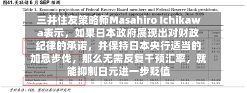 三井住友策略师Masahiro Ichikawa表示，如果日本政府展现出对财政纪律的承诺，并保持日本央行适当的加息步伐	，那么无需反复干预汇率，就能抑制日元进一步贬值-第2张图片