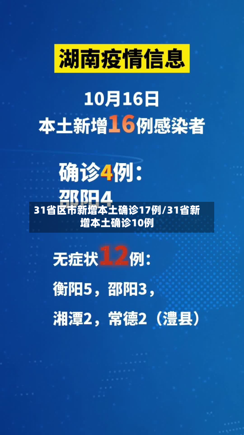 31省区市新增本土确诊17例/31省新增本土确诊10例-第1张图片