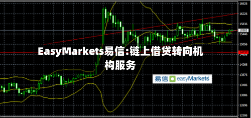 EasyMarkets易信:链上借贷转向机构服务-第1张图片