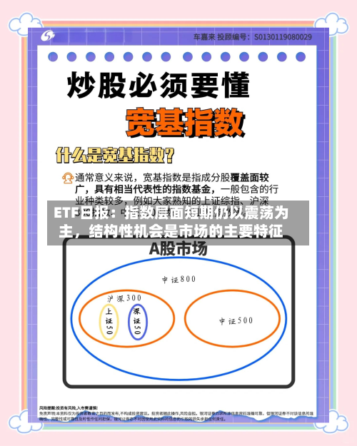 ETF日报：指数层面短期仍以震荡为主，结构性机会是市场的主要特征-第2张图片
