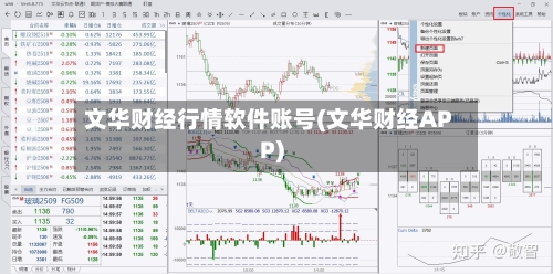 文华财经行情软件账号(文华财经APP)