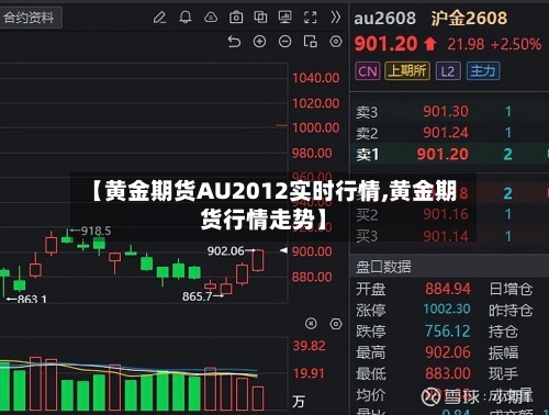 【黄金期货AU2012实时行情,黄金期货行情走势】
