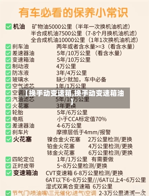 【换手动变速箱,换手动变速箱油】-第2张图片