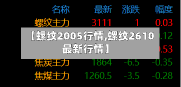 【螺纹2005行情,螺纹2610最新行情】-第2张图片