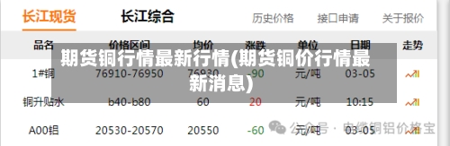 期货铜行情最新行情(期货铜价行情最新消息)