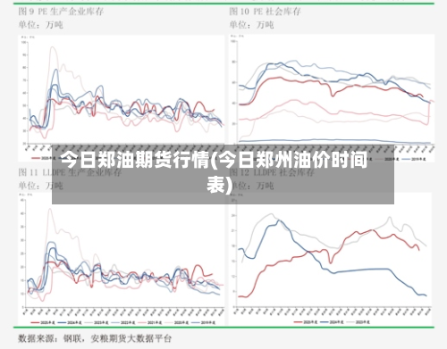 今日郑油期货行情(今日郑州油价时间表)-第2张图片