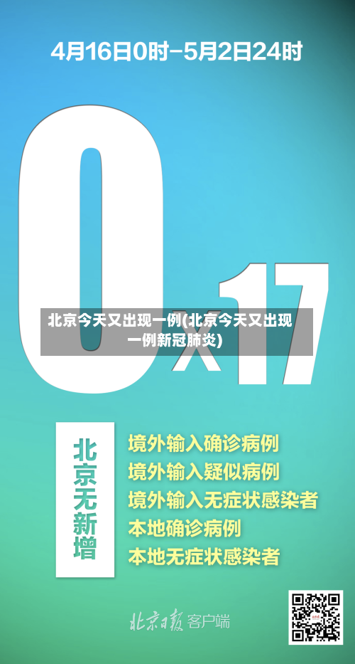 北京今天又出现一例(北京今天又出现一例新冠肺炎)-第3张图片