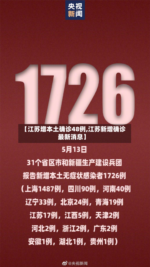 【江苏增本土确诊48例,江苏新增确诊最新消息】