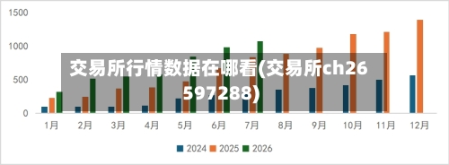 交易所行情数据在哪看(交易所ch26597288)-第2张图片