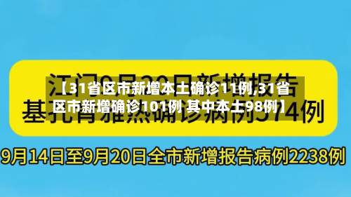 【31省区市新增本土确诊11例,31省区市新增确诊101例 其中本土98例】-第2张图片
