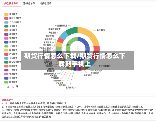 期货行情怎么下载/期货行情怎么下载到手机上