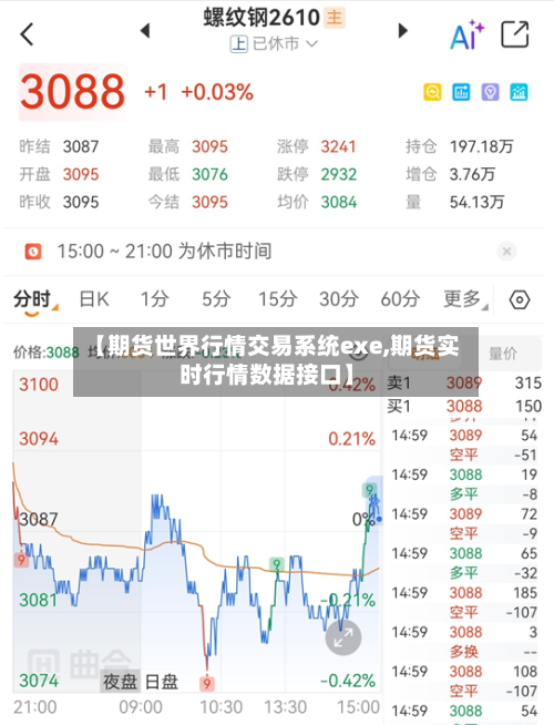 【期货世界行情交易系统exe,期货实时行情数据接口】-第2张图片
