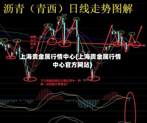 上海贵金属行情中心(上海贵金属行情中心官方网站)-第3张图片
