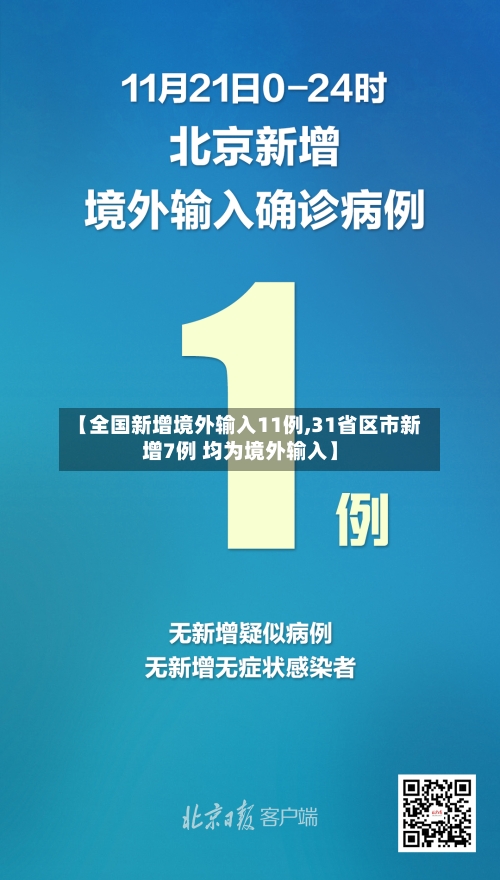 【全国新增境外输入11例,31省区市新增7例 均为境外输入】-第2张图片