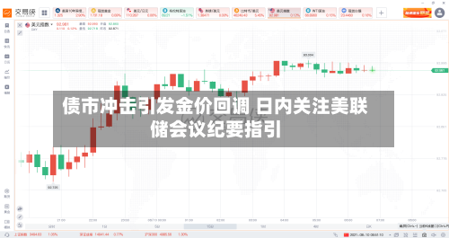 债市冲击引发金价回调 日内关注美联储会议纪要指引-第1张图片