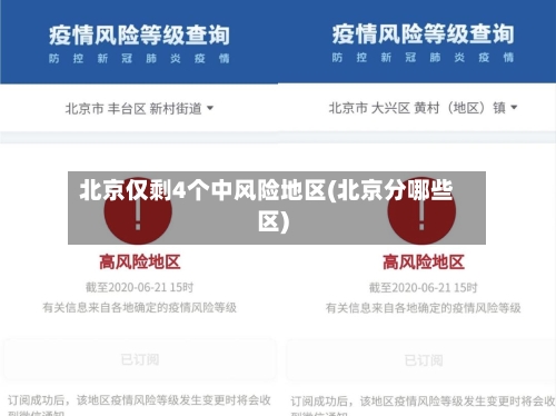 北京仅剩4个中风险地区(北京分哪些区)-第2张图片