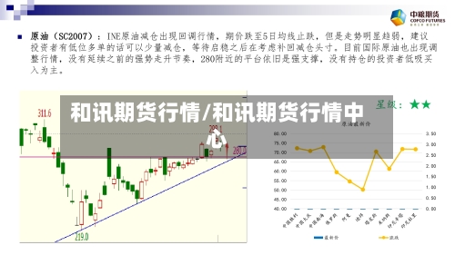 和讯期货行情/和讯期货行情中心
