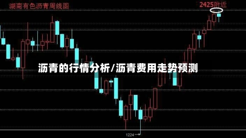 沥青的行情分析/沥青费用走势预测